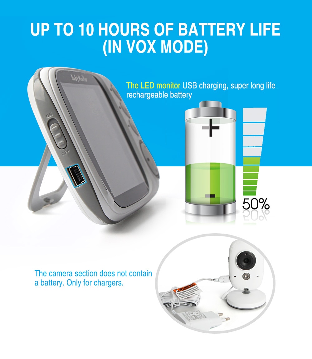 Color LCD Wireless Video Baby Monitor