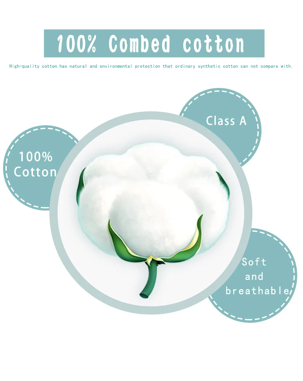 Organic Cotton Baby Bib